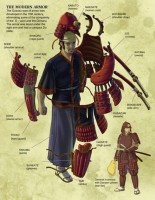 Aufbau Rüstung Samurai.jpg (401.89 KiB) 20313 mal betrachtet Klamotte mit rüstung